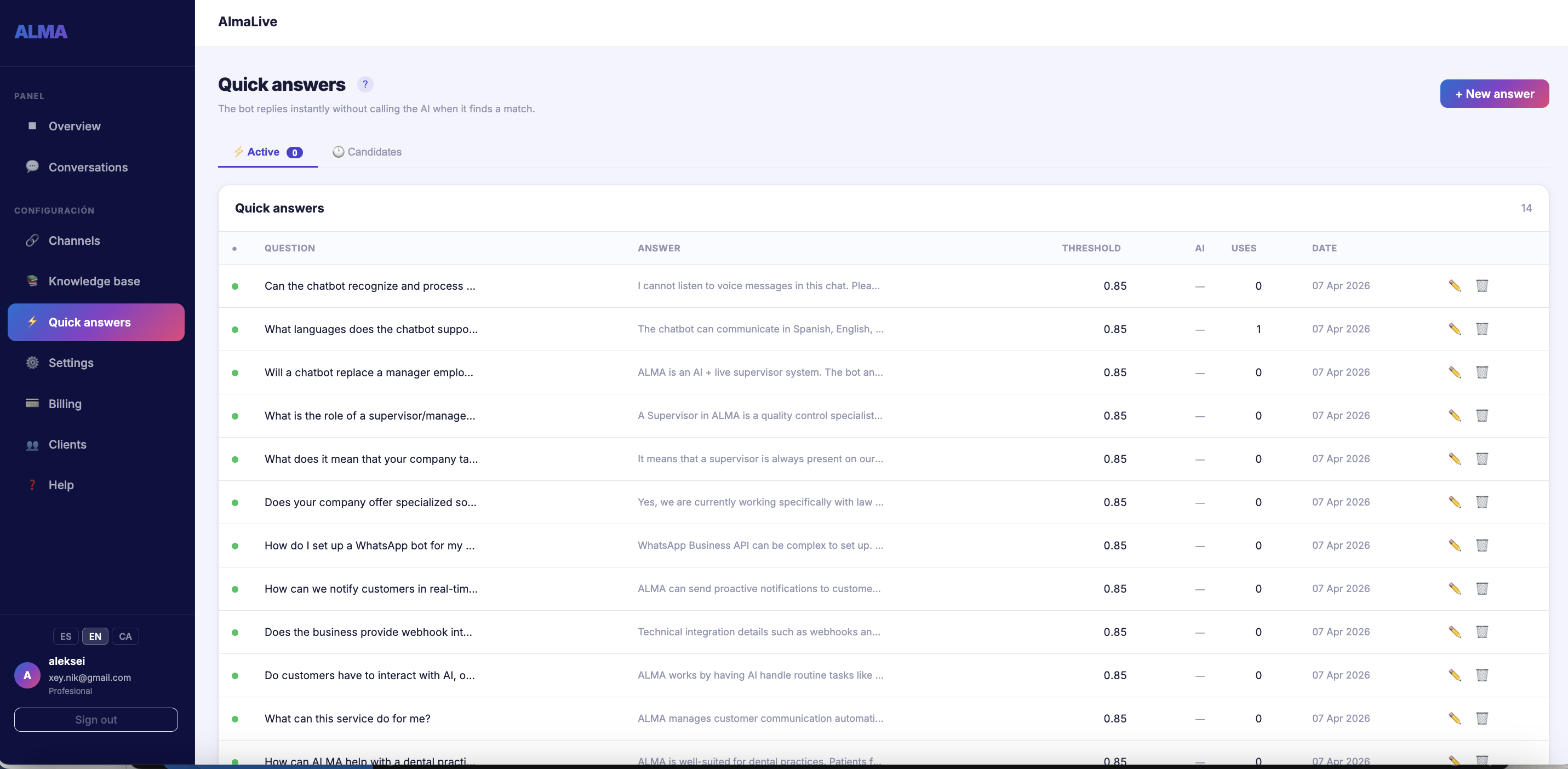 Вопросы и ответы