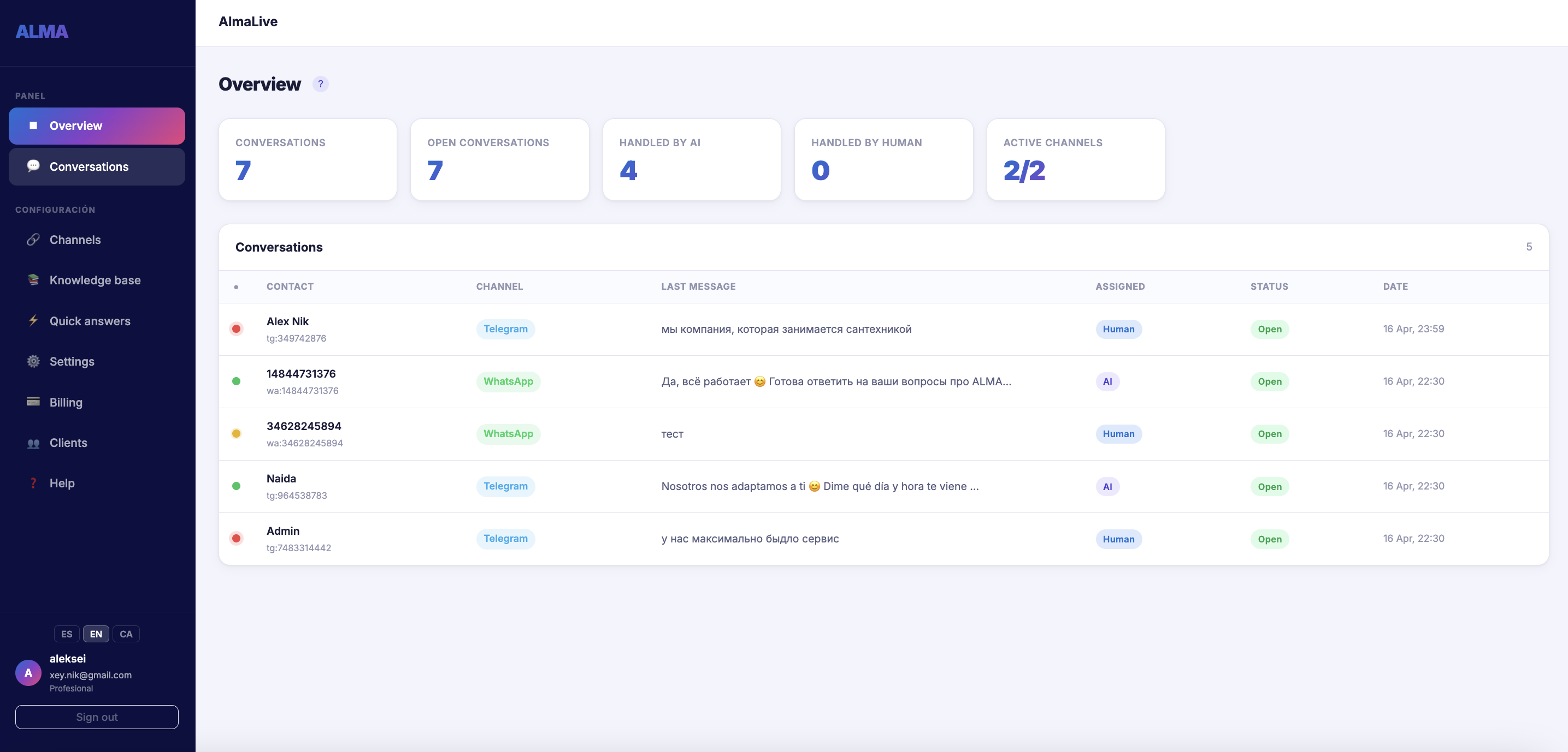 Список диалогов